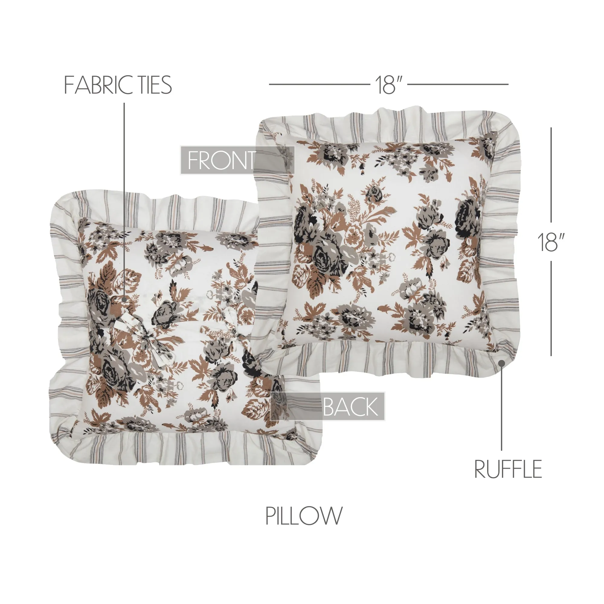 Annie Floral Ruffled Pillow